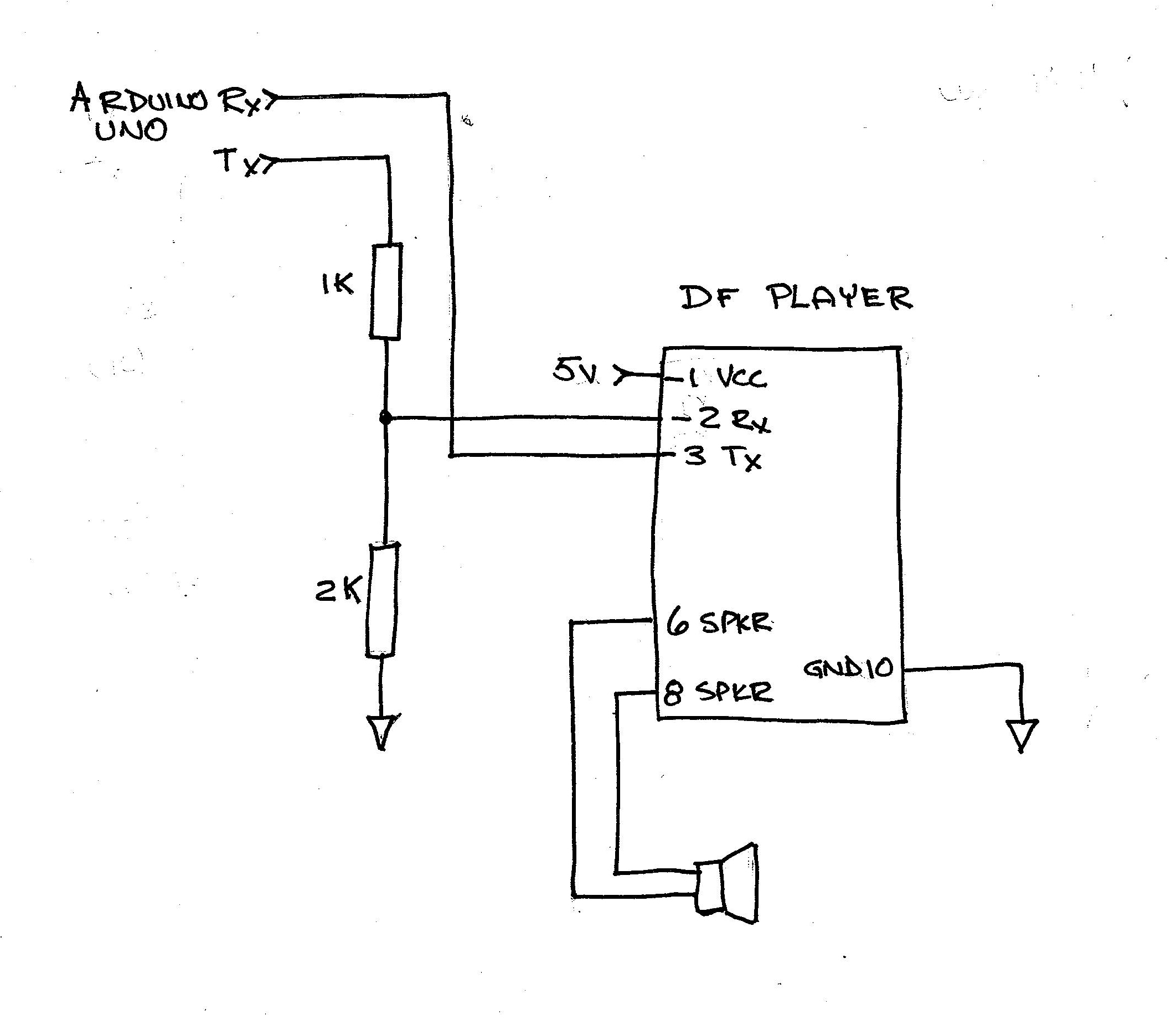 SLD Arduino Sound Project | St. Lawrence Division